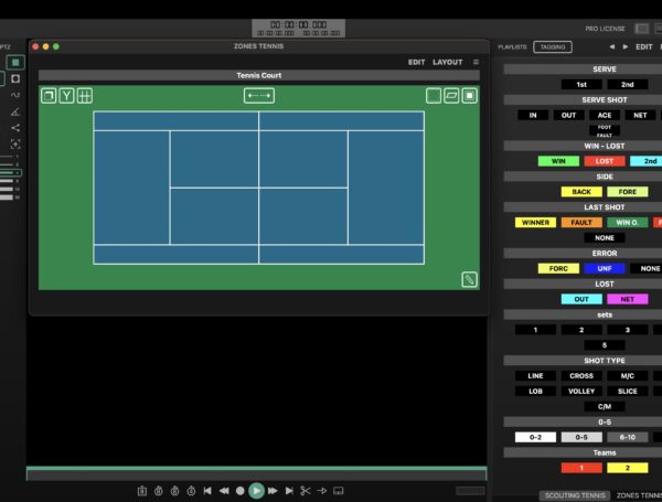 3 Tennis Templates